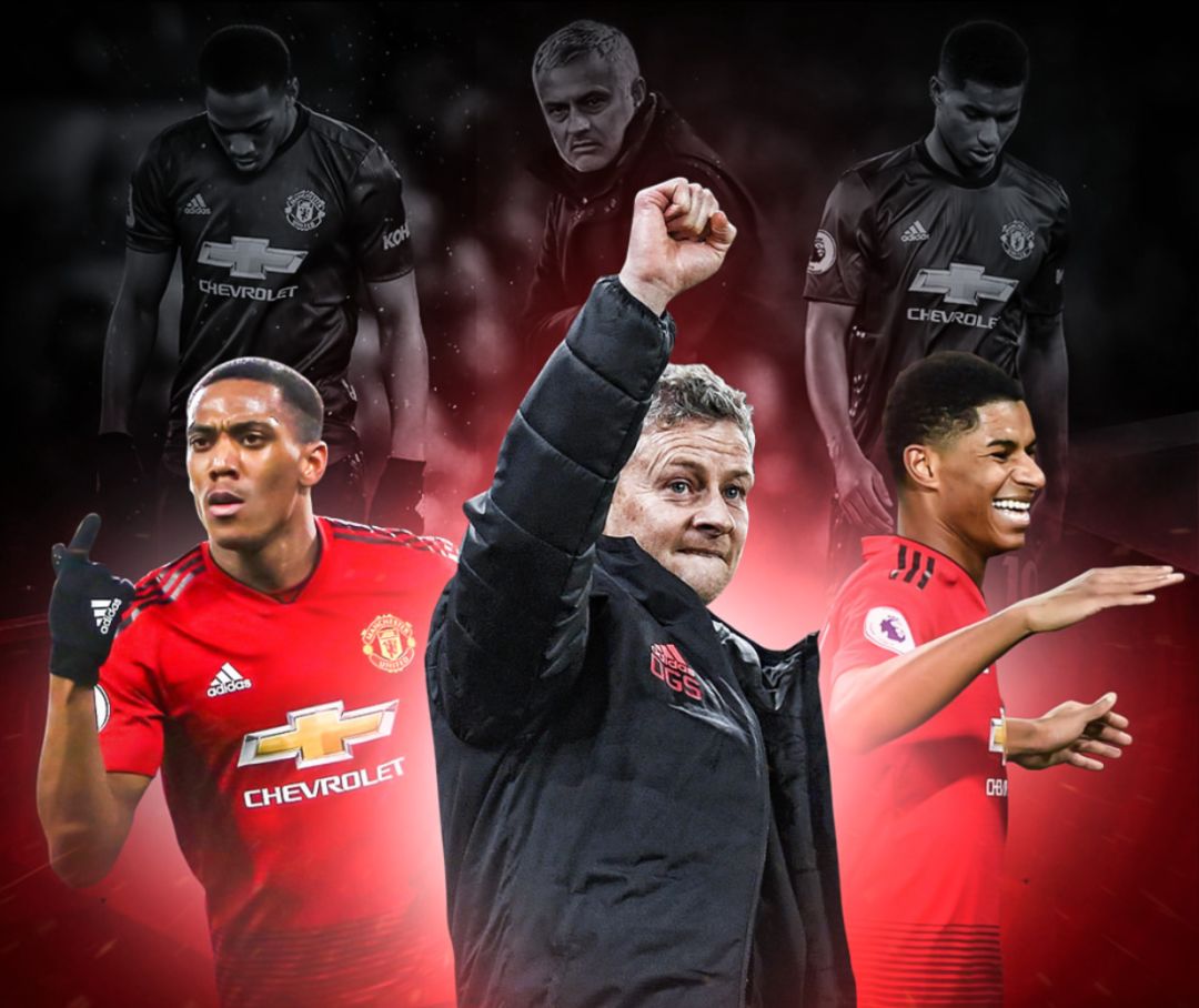 术中的职责 术中的职责